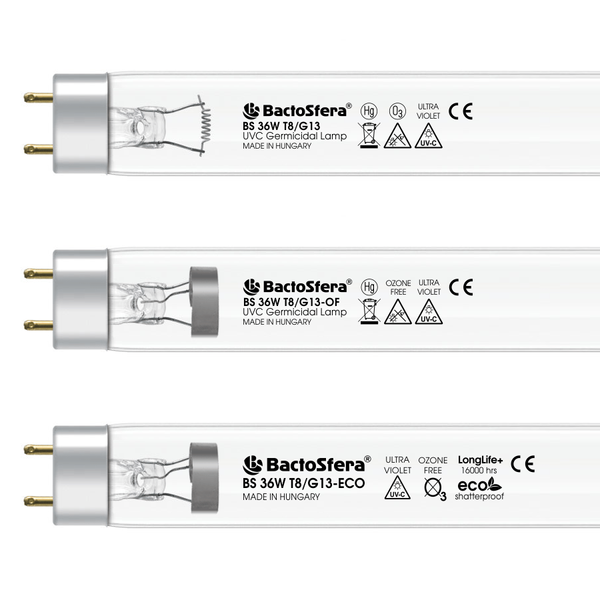 BactoSfera BS 36W T8/G13-OF 1956896763 фото